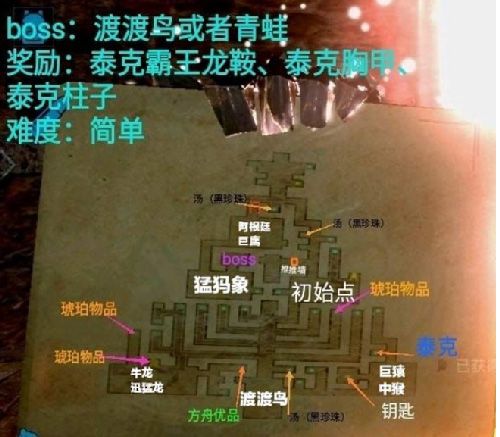 方舟:生存进化