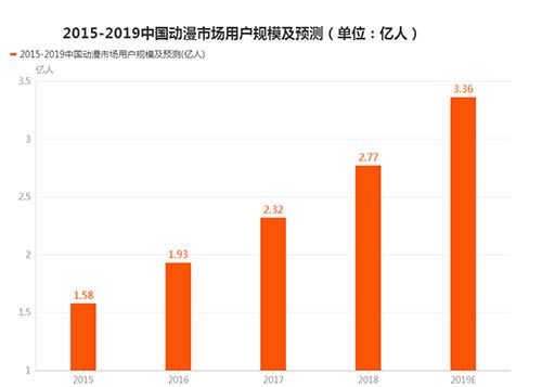 末世觉醒之入侵2
