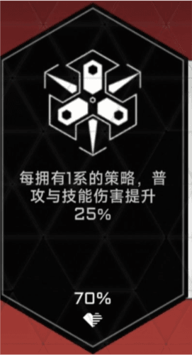苍翼混沌效应测试服黑市系统1