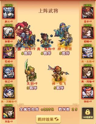 我的帝国2