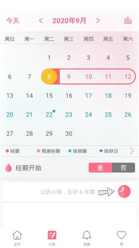 简单经期图片