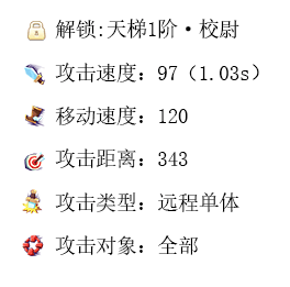 小兵大冲锋飞羽2