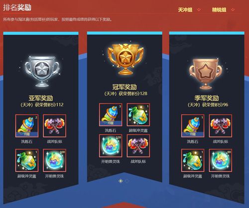 梦幻西游3