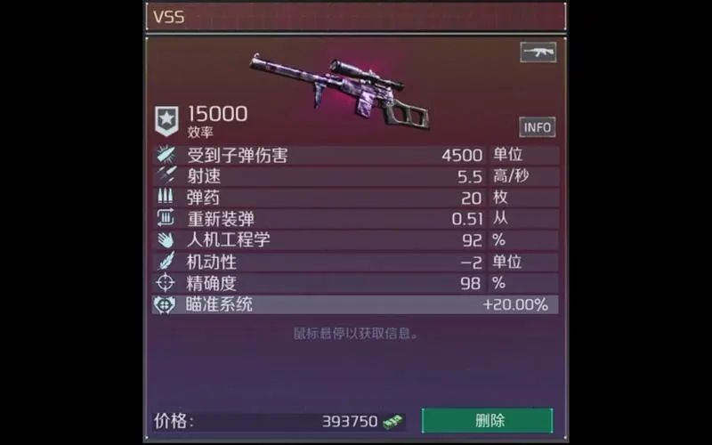 孤胆枪手2培养哪个武器好一点 孤胆枪手2培养哪个武器好一点