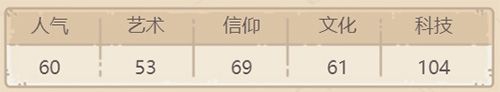 最强蜗牛莫尔斯电报机怎么获得3