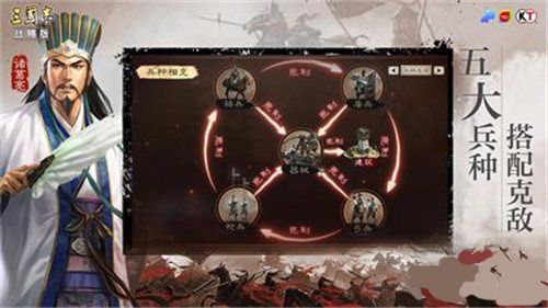 三国志战略版对战攻略