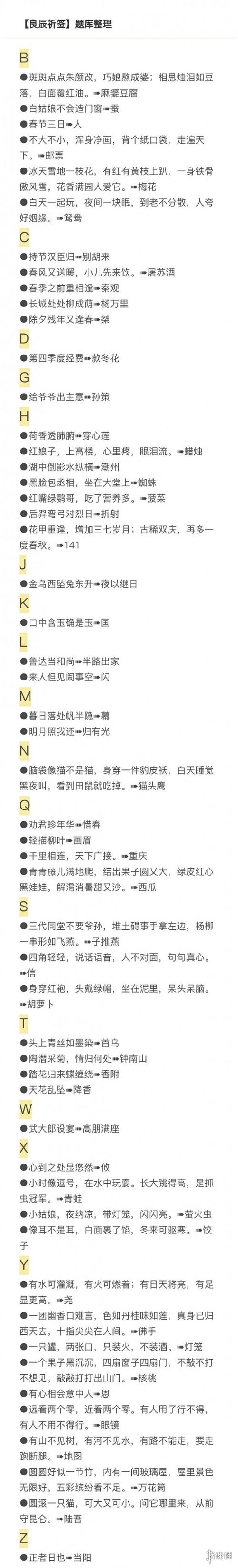 食物语良辰祈签题怎么答