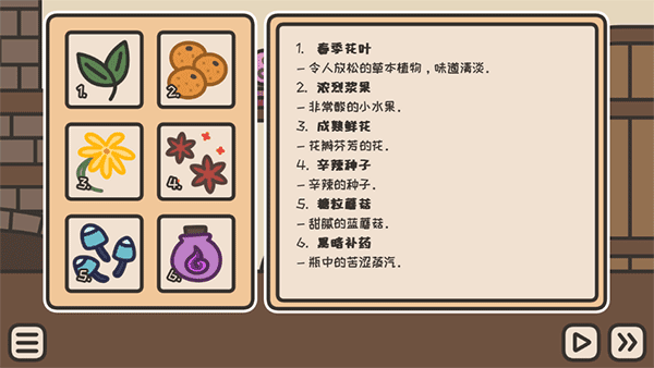 沏茶的酒馆中文版茶谱攻略配图1