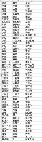 愚公移山3娃娃合成表