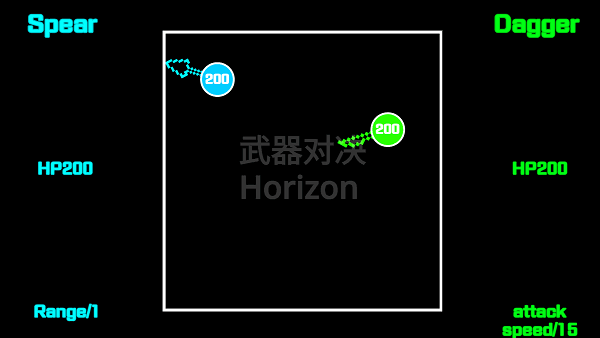 武器对决宣传图