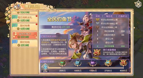 塞尔之光2