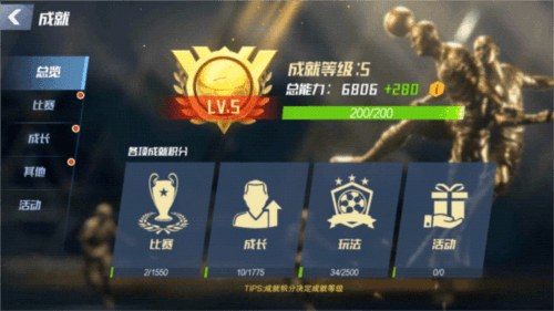最佳11人OPPO服7