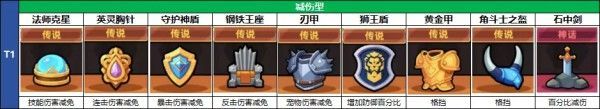 藏品养成攻略配图3