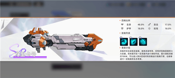 武装舰介绍配图4