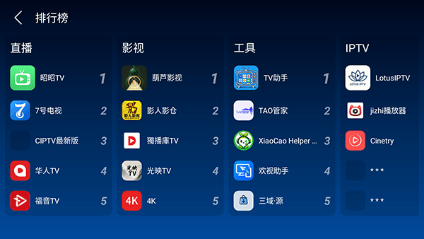 怎么使用配图2