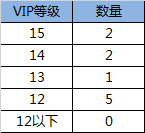 侠客风云传online2