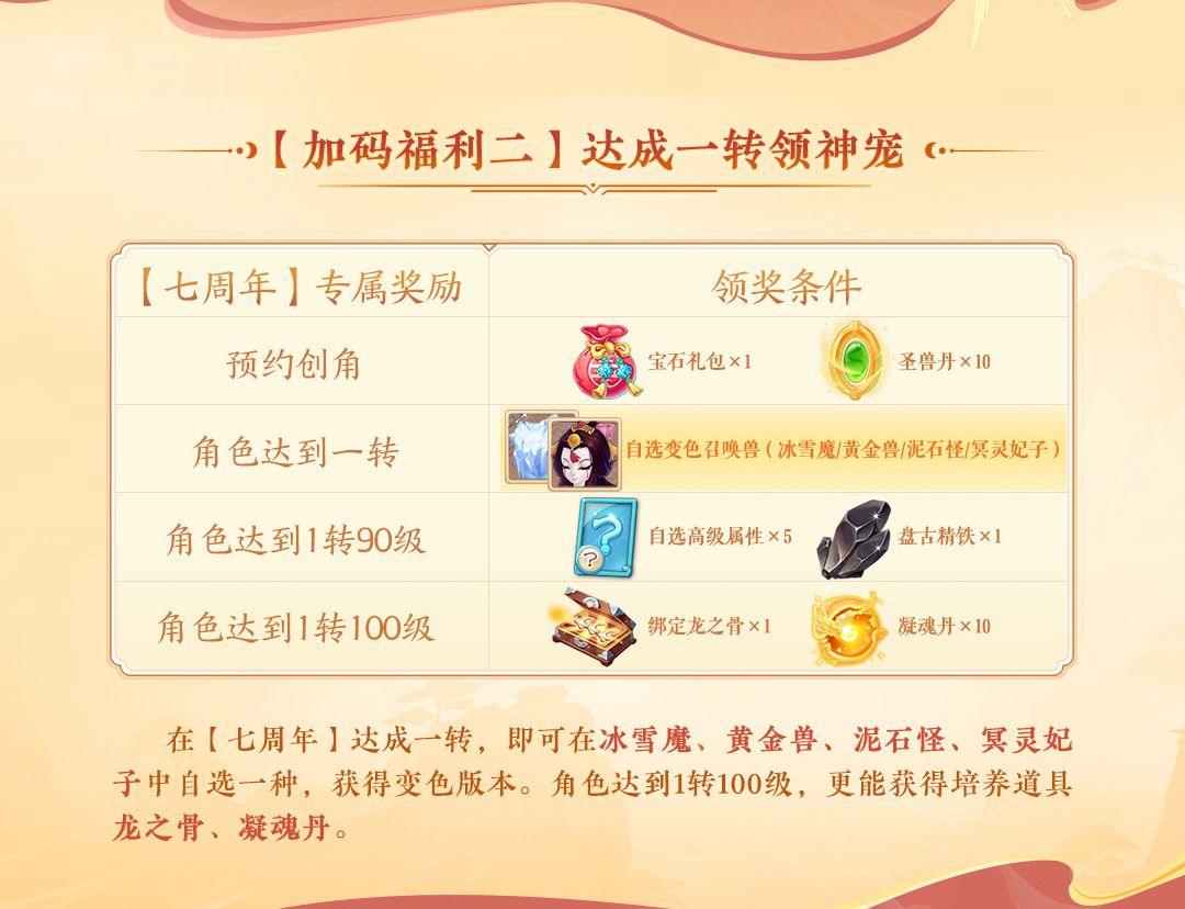 大话西游4