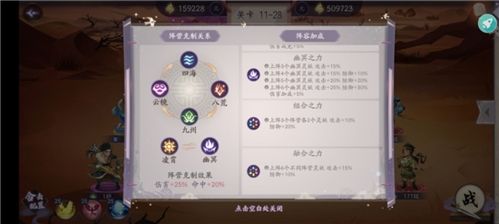 上古有灵妖最强阵容推荐1