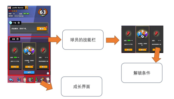 技能攻略配图1