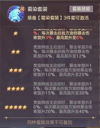 灵宠套装攻略配图2