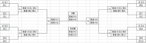 狼人对决4