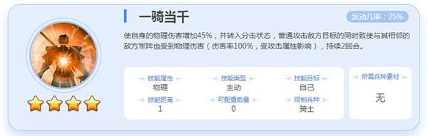 阵容攻略配图2