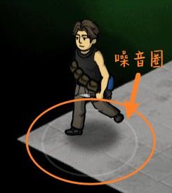 操作按键配图2