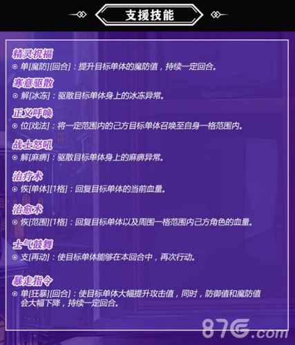 螺旋英雄谭支援技能汇总