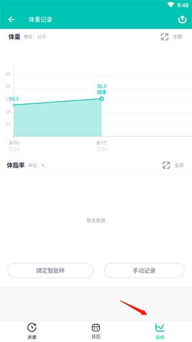 薄荷健康怎么看体重曲线2