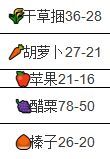 商品价格变化表配图11