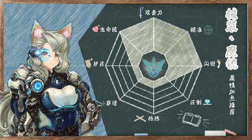 械装·魔铳