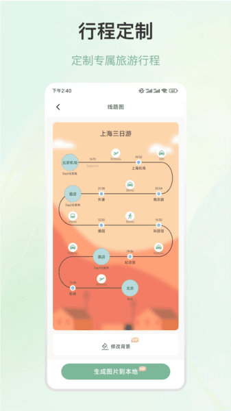 使用方法配图1