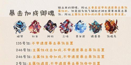 御魂整理方法配图3