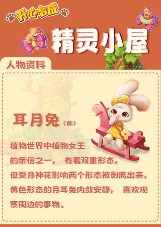 开心合成角色推荐1