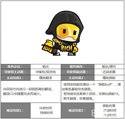 《反斗联盟》角色图鉴:黑泡曼 反斗联盟黑泡曼
