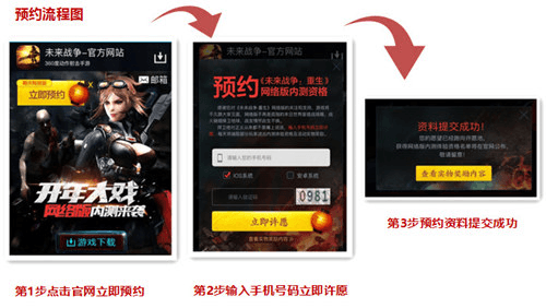 未来战争:重生官网预约流程