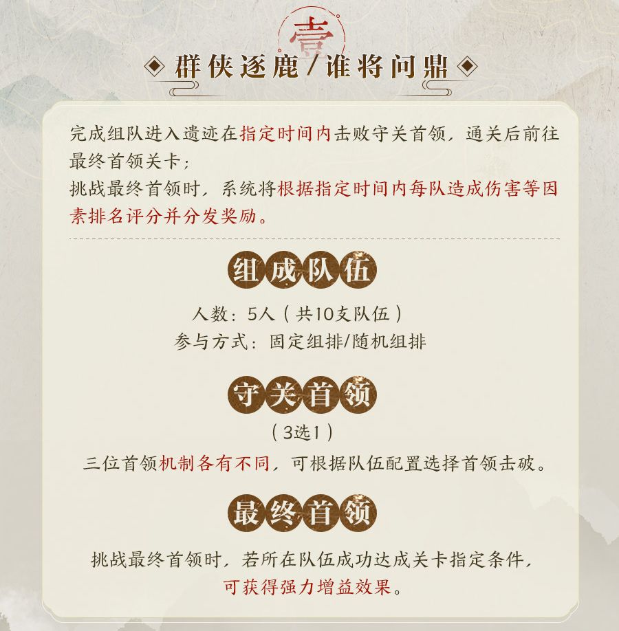 《剑网3缘起》巴蜀风云定档7月28日 预热活动开启 《剑网3缘起》巴蜀风云定档7月28日 预热活动开启