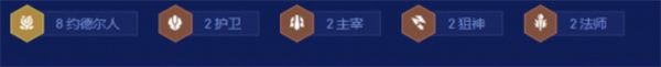 S16赌约德尔阵容构筑指南配图2