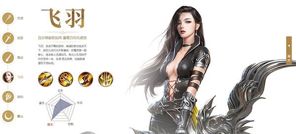 职业推荐配图4