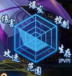 雅典娜介绍配图2