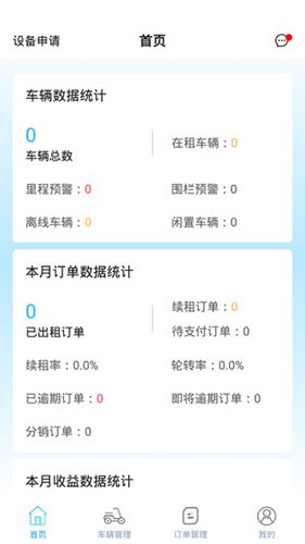 e马科技app软件截图