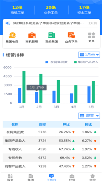 河北移动网格通app宣传图