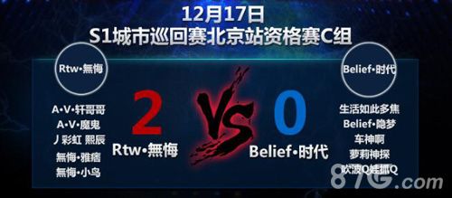 自由之战巡回赛北京站 资格赛C组