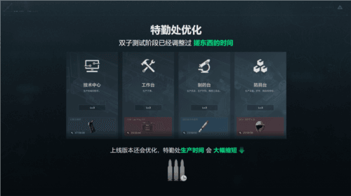 三角洲行动8