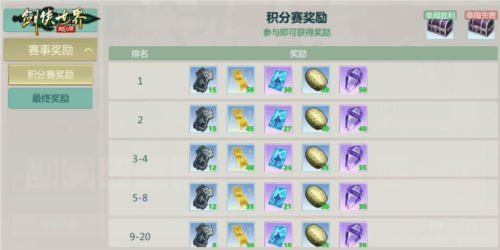 剑侠世界:起源4