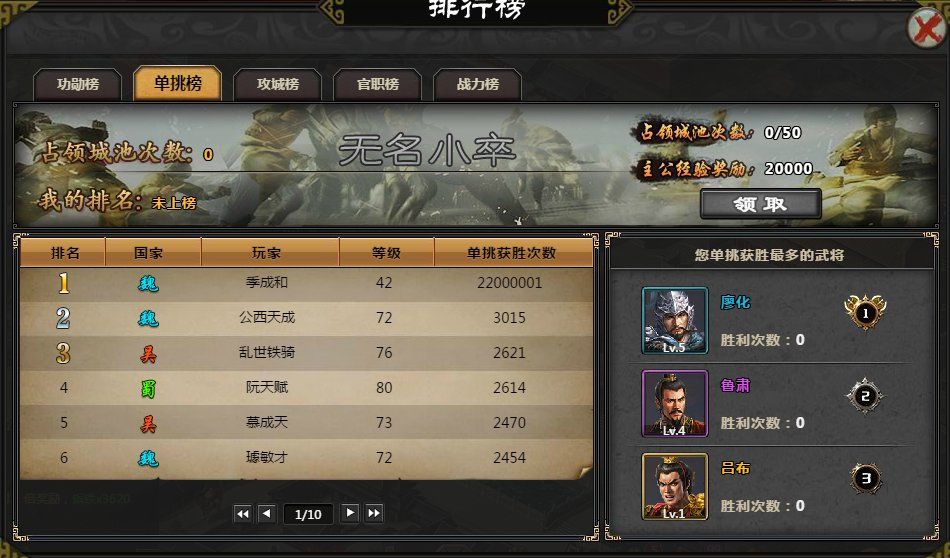 三国群英传2册封官职有什么用 三国群英传2册封官职有什么用