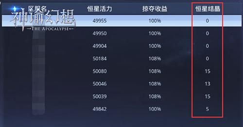神谕幻想5