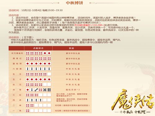 魔侠传5