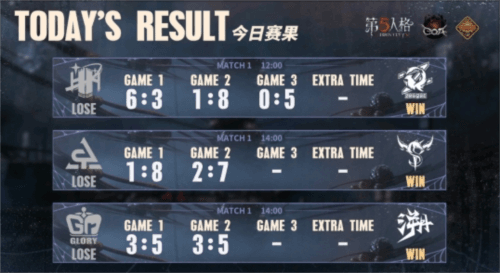 第五人格1
