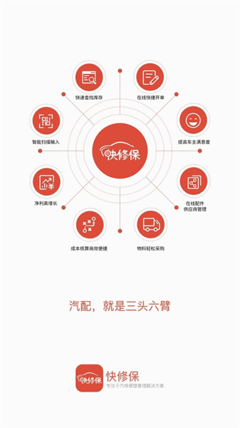 快修保app宣传图